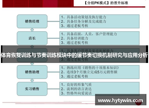 体育恢复训练与节奏训练模块中的缓节奏切换机制研究与应用分析