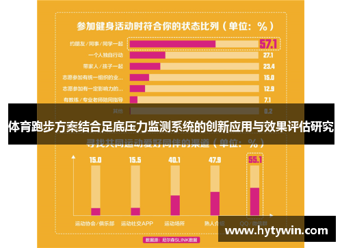 体育跑步方案结合足底压力监测系统的创新应用与效果评估研究