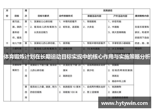 体育锻炼计划在长期运动目标实现中的核心作用与实施策略分析