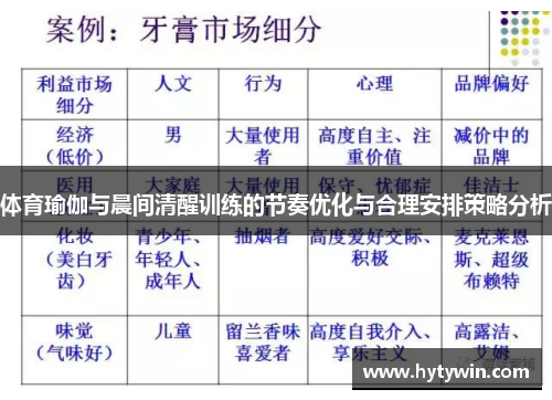 体育瑜伽与晨间清醒训练的节奏优化与合理安排策略分析