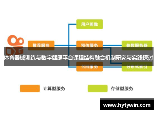 体育器械训练与数字健康平台课程结构融合机制研究与实践探讨