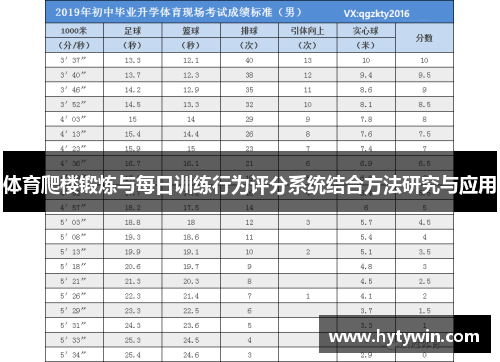 体育爬楼锻炼与每日训练行为评分系统结合方法研究与应用