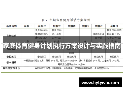 家庭体育健身计划执行方案设计与实践指南